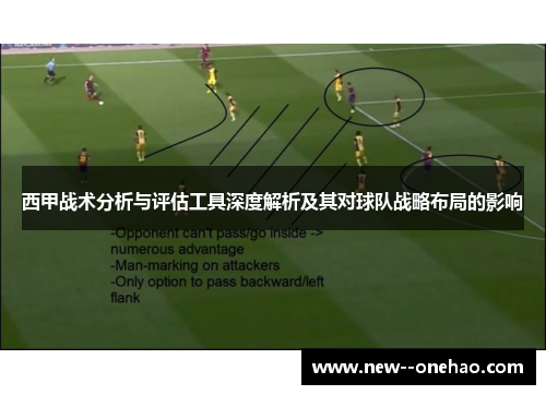 西甲战术分析与评估工具深度解析及其对球队战略布局的影响 西甲战术分析与评估工具深度解析及其对球队战略布局的影响