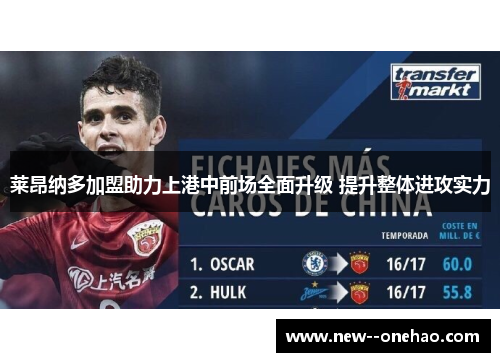 莱昂纳多加盟助力上港中前场全面升级 提升整体进攻实力