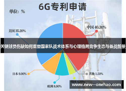 关键球员伤缺如何重塑国家队战术体系与心理格局竞争生态与备战前景