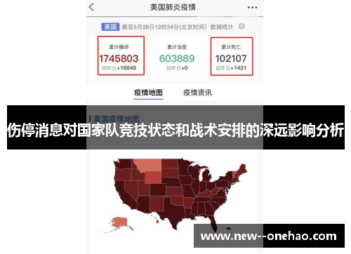 伤停消息对国家队竞技状态和战术安排的深远影响分析