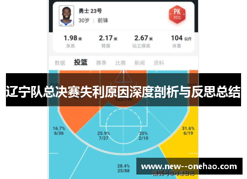 辽宁队总决赛失利原因深度剖析与反思总结
