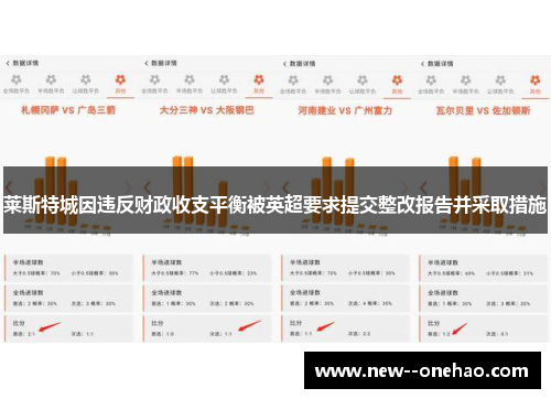 莱斯特城因违反财政收支平衡被英超要求提交整改报告并采取措施 莱斯特城因违反财政收支平衡被英超要求提交整改报告并采取措施
